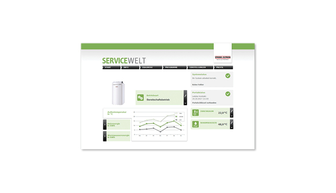 ISG Web ISG Web