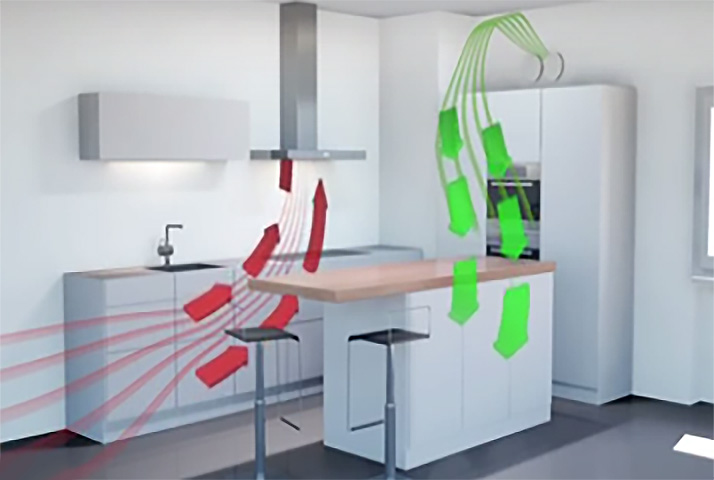 Passive House Range Hood Passive House Range Hood